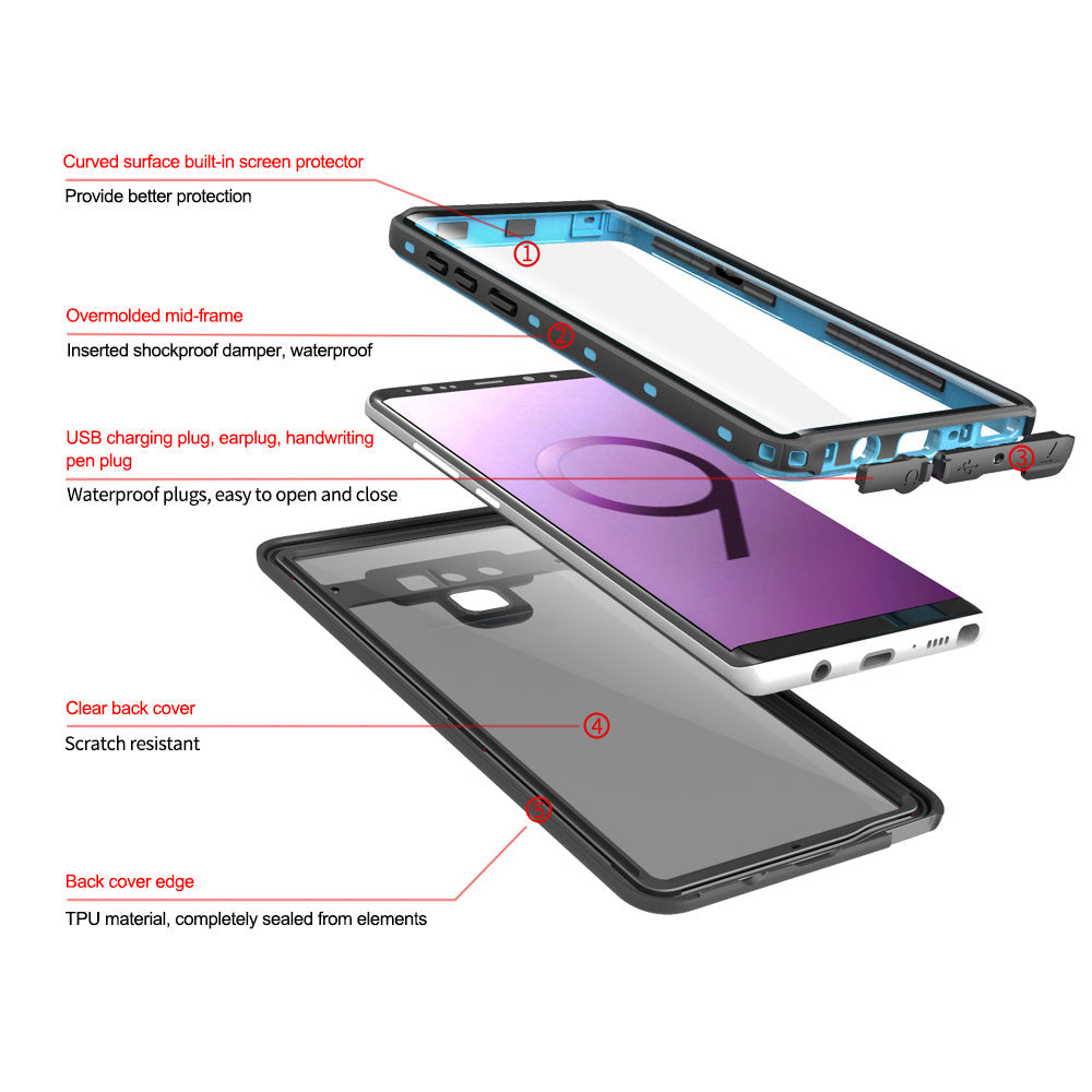 Anti-fall dustproof phone case SHANVY
