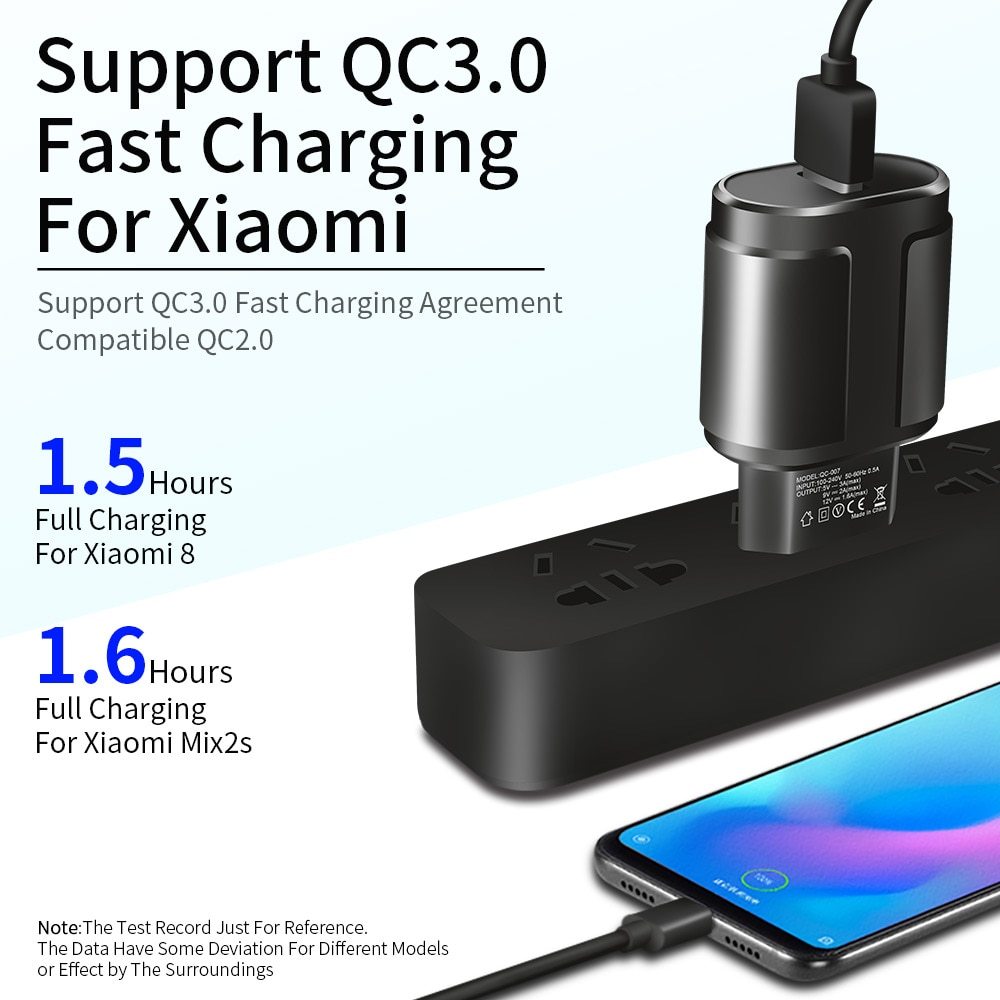 3A multifunctional fast charge charger SHANVY